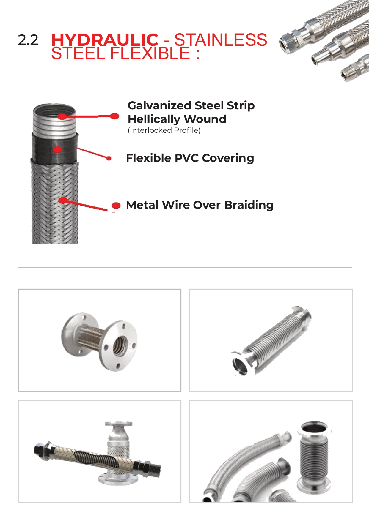 3. High-Pressure Hydraulic Hoses (R1, R2, 4SP, 4SH) - Image 7