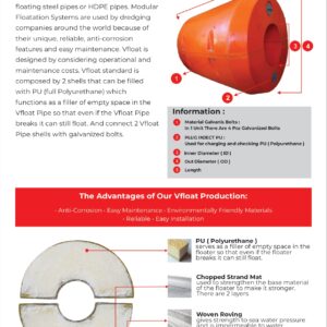 1. Vfloat / Floater Pipe
